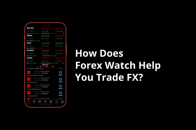 Read more about the article How does Forex Watch help you trade FX?